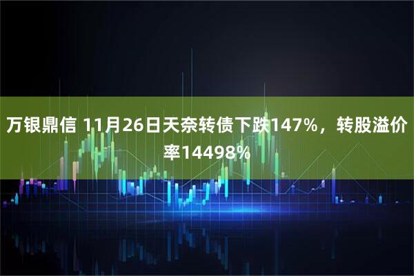 万银鼎信 11月26日天奈转债下跌147%，转股溢价率14498%